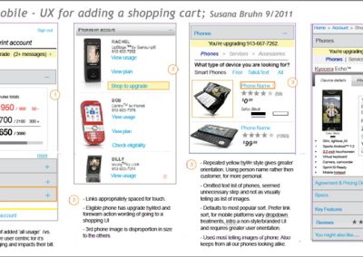 sprint mobile